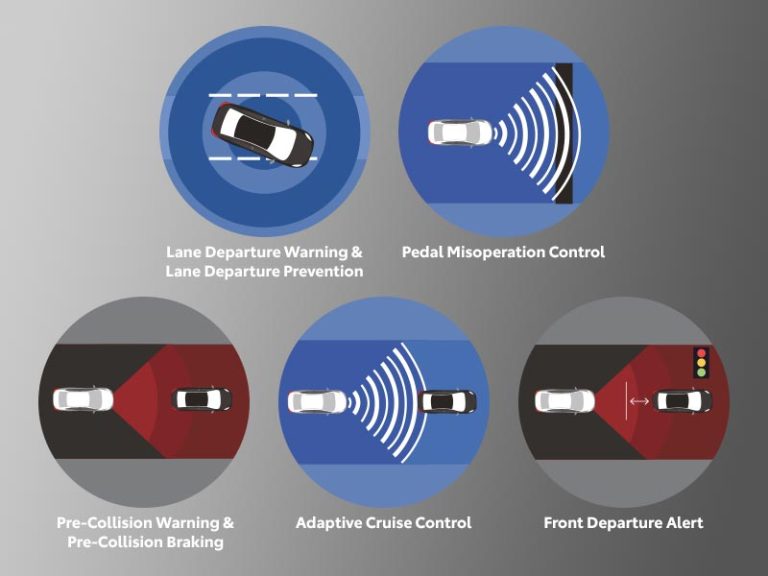 beyond safety 800x600_0